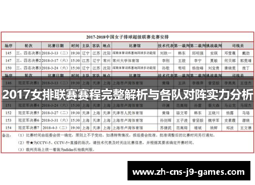 2017女排联赛赛程完整解析与各队对阵实力分析