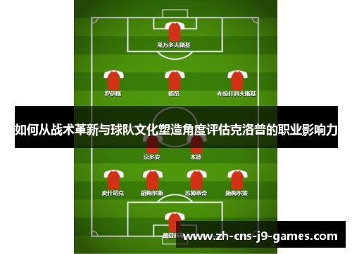 如何从战术革新与球队文化塑造角度评估克洛普的职业影响力