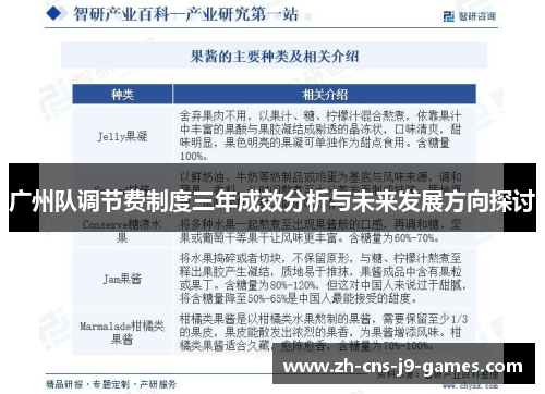 广州队调节费制度三年成效分析与未来发展方向探讨
