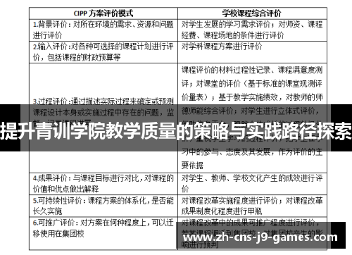 提升青训学院教学质量的策略与实践路径探索