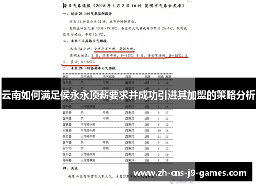 云南如何满足侯永永顶薪要求并成功引进其加盟的策略分析