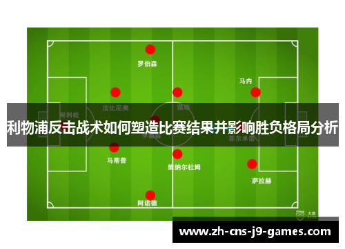 利物浦反击战术如何塑造比赛结果并影响胜负格局分析