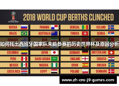 如何找出西班牙国家队未能参赛的历史世界杯及原因分析