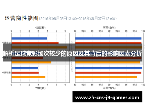 解析足球竞彩场次较少的原因及其背后的影响因素分析