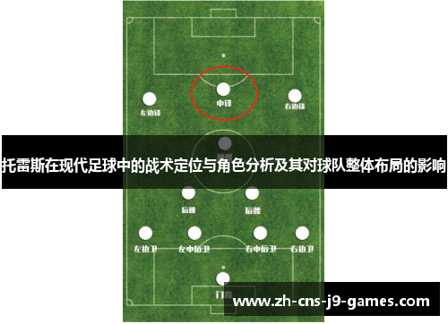 托雷斯在现代足球中的战术定位与角色分析及其对球队整体布局的影响