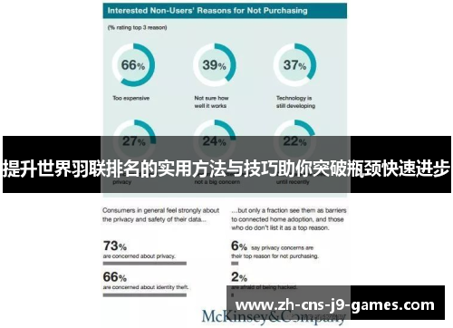 提升世界羽联排名的实用方法与技巧助你突破瓶颈快速进步 提升世界羽联排名的实用方法与技巧助你突破瓶颈快速进步