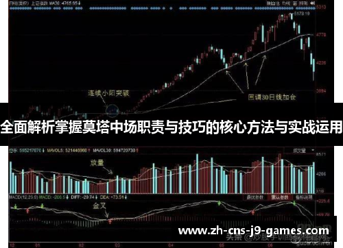全面解析掌握莫塔中场职责与技巧的核心方法与实战运用