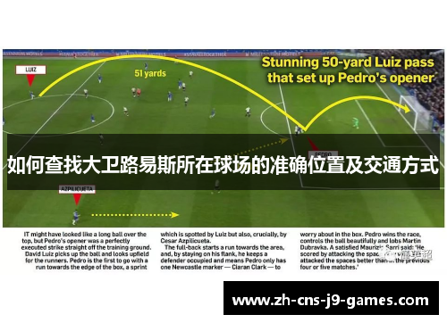 如何查找大卫路易斯所在球场的准确位置及交通方式