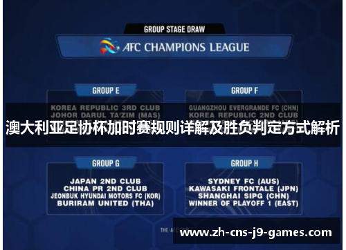 澳大利亚足协杯加时赛规则详解及胜负判定方式解析 澳大利亚足协杯加时赛规则详解及胜负判定方式解析