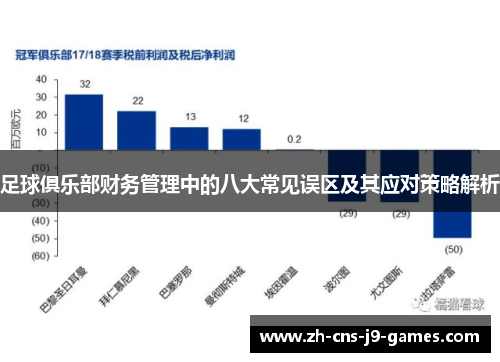 足球俱乐部财务管理中的八大常见误区及其应对策略解析
