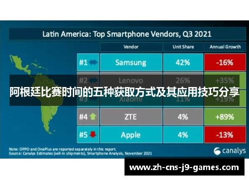 阿根廷比赛时间的五种获取方式及其应用技巧分享 阿根廷比赛时间的五种获取方式及其应用技巧分享