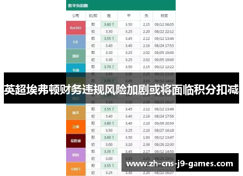英超埃弗顿财务违规风险加剧或将面临积分扣减 英超埃弗顿财务违规风险加剧或将面临积分扣减